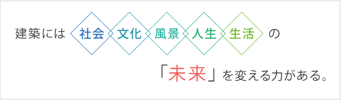 建築には社会・文化・風景・人生・生活の「未来」を変える力がある。