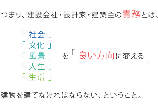 つまり、建設会社・設計家・建築主の責務とは、「社会」「文化」「風景」「人生」「生活」を「良い方向に変える」建物を建てなければならない、ということ。